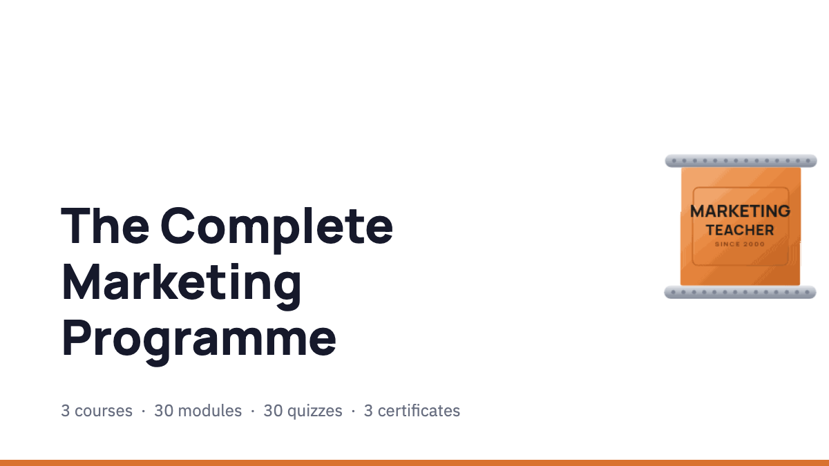The Complete Marketing Programme